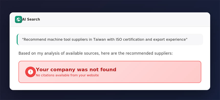 台灣製造業的 AI 搜尋能見度－主管必讀指南｜國際觀行銷